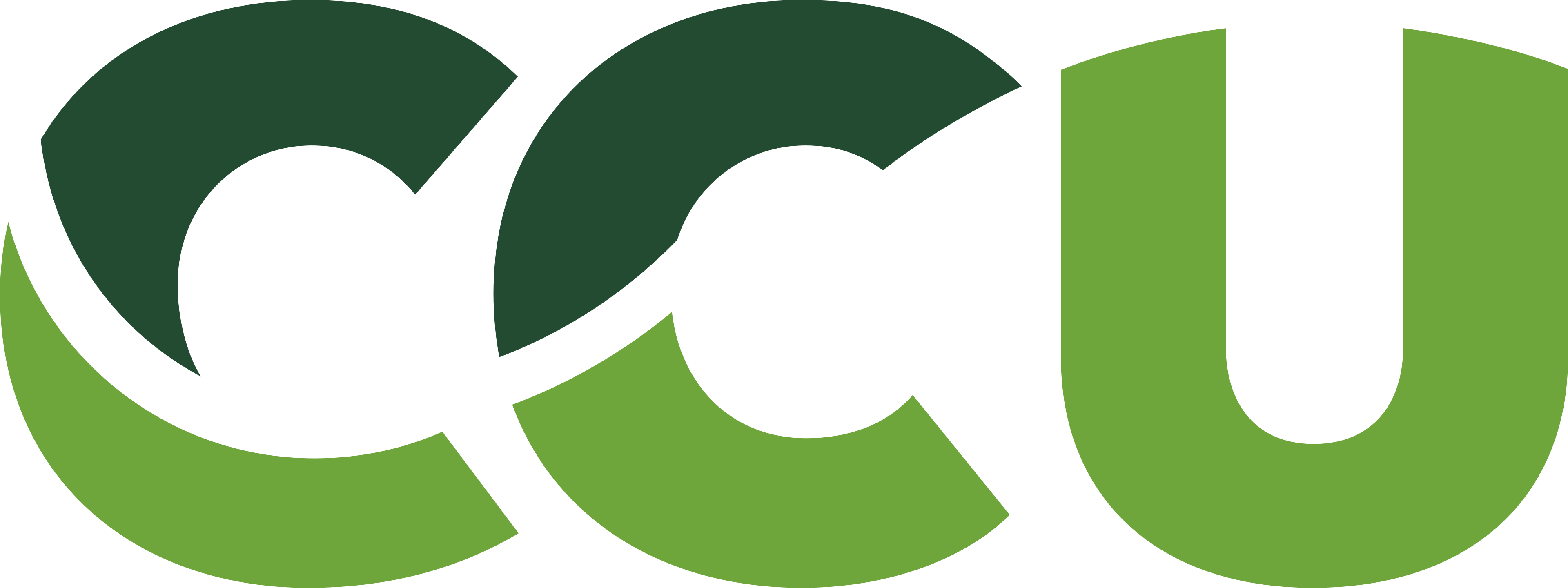 CCU